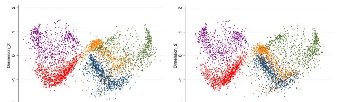 Nova publicació a la revista Acta Política: Les xarxes socials i els partits polítics, un mirall distorsionat?